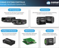 COMAR SYSTEMS PORTFOLIO